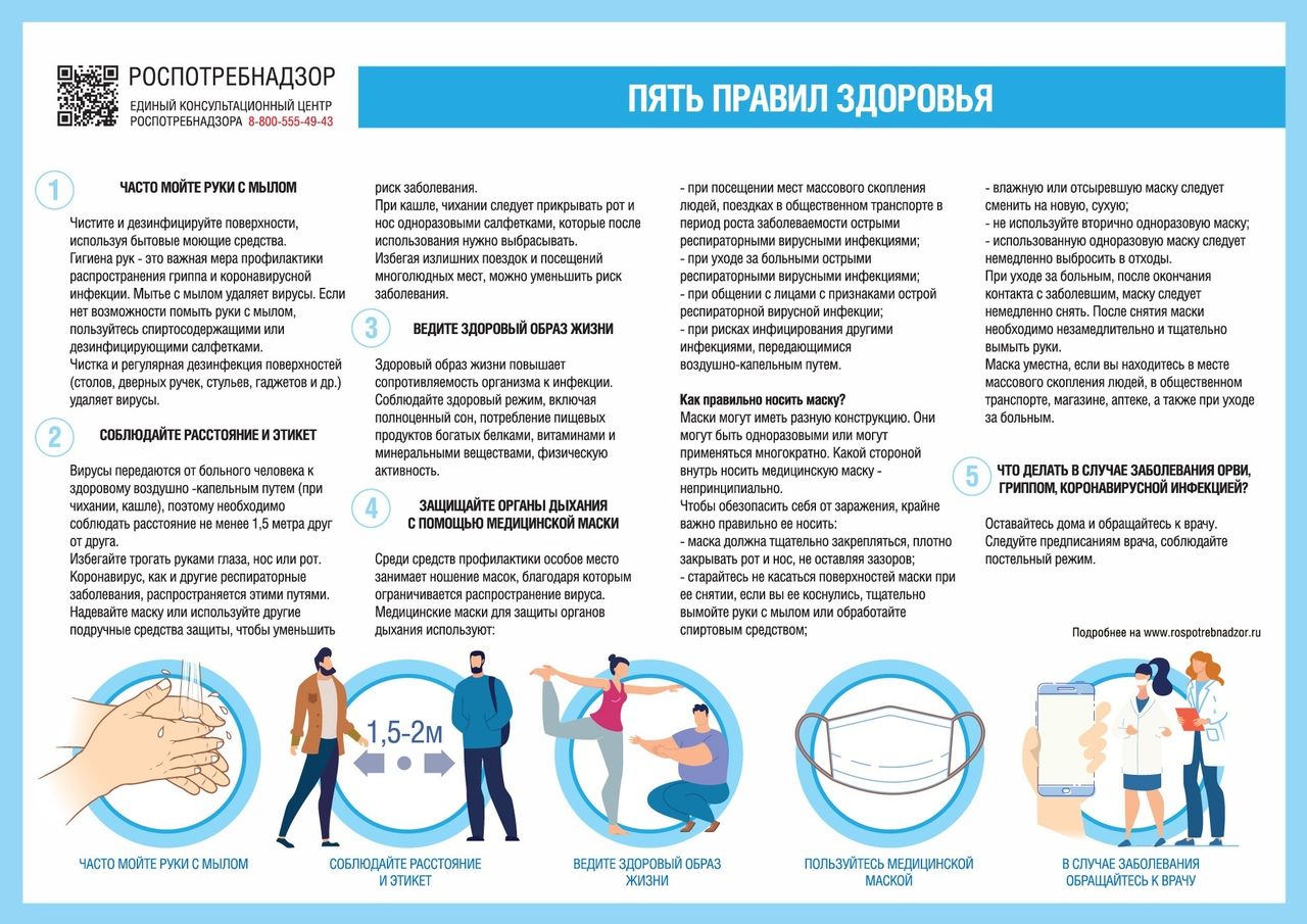 Роспотребнадзор напоминает о мерах профилактики коронавирусной инфекции  летом | МБУ ДК «Химволокно»